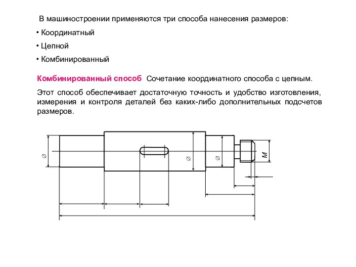 ∅ ∅ ∅ М В машиностроении применяются три способа нанесения размеров: