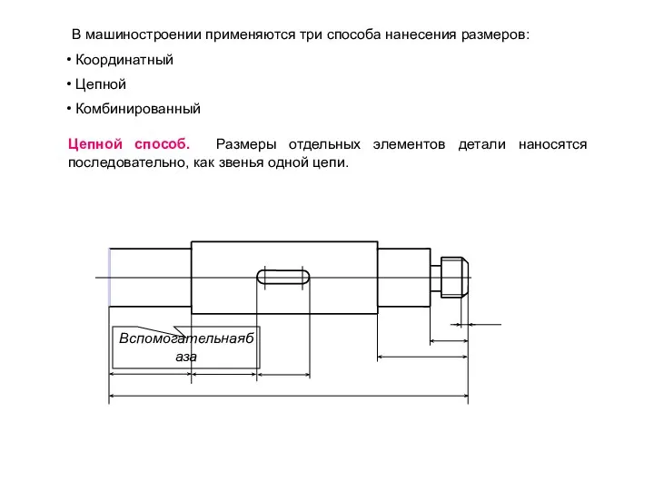 Вспомогательнаябаза В машиностроении применяются три способа нанесения размеров: Координатный Цепной Комбинированный