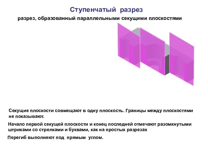 Ступенчатый разрез разрез, образованный параллельными секущими плоскостями Начало первой секущей плоскости