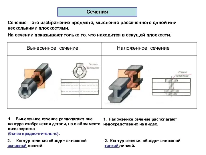 Сечения Сечение – это изображение предмета, мысленно рассеченного одной или несколькими