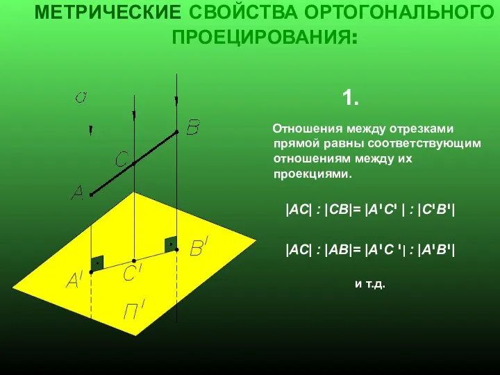 МЕТРИЧЕСКИЕ СВОЙСТВА ОРТОГОНАЛЬНОГО ПРОЕЦИРОВАНИЯ: Отношения между отрезками прямой равны соответствующим отношениям