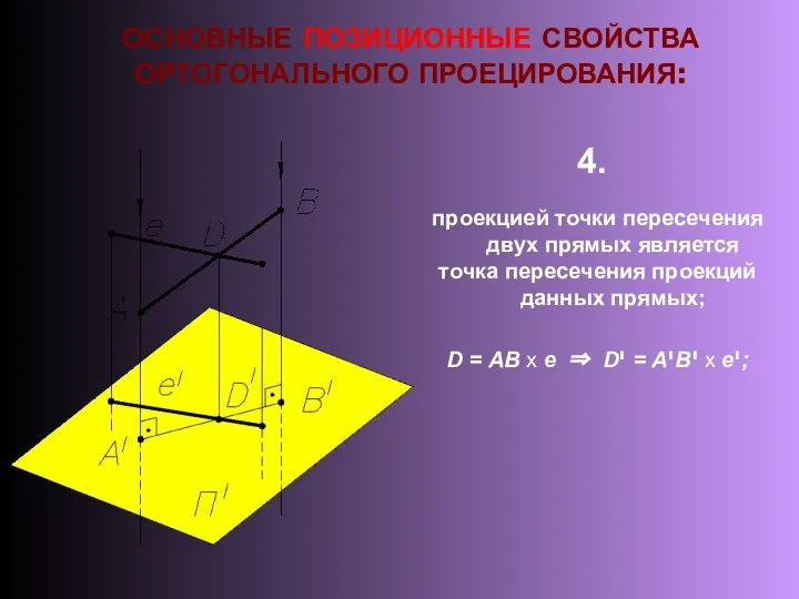 ОСНОВНЫЕ ПОЗИЦИОННЫЕ СВОЙСТВА ОРТОГОНАЛЬНОГО ПРОЕЦИРОВАНИЯ: проекцией точки пересечения двух прямых является