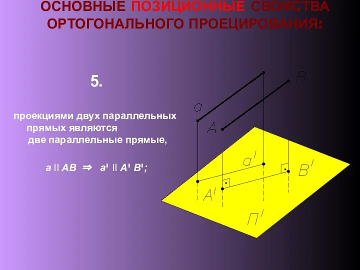 ОСНОВНЫЕ ПОЗИЦИОННЫЕ СВОЙСТВА ОРТОГОНАЛЬНОГО ПРОЕЦИРОВАНИЯ: проекциями двух параллельных прямых являются две