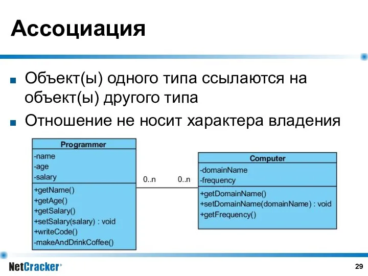 Ассоциация Объект(ы) одного типа ссылаются на объект(ы) другого типа Отношение не носит характера владения