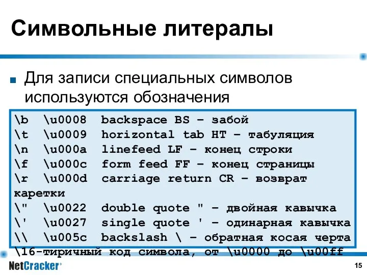 Символьные литералы \b \u0008 backspace BS – забой \t \u0009 horizontal