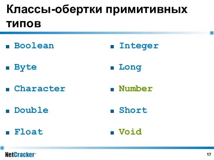 Классы-обертки примитивных типов Boolean Byte Character Double Float Integer Long Number Short Void