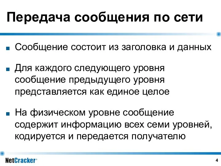 Передача сообщения по сети Сообщение состоит из заголовка и данных Для