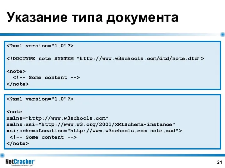 Указание типа документа xmlns="http://www.w3schools.com" xmlns:xsi="http://www.w3.org/2001/XMLSchema-instance" xsi:schemaLocation="http://www.w3schools.com note.xsd">