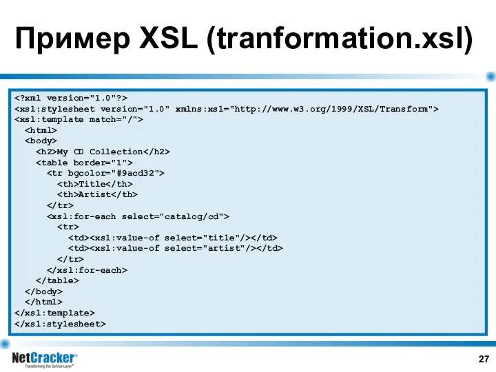 Пример XSL (tranformation.xsl) My CD Collection Title Artist