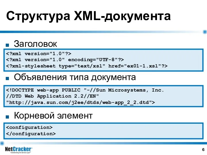 Структура XML-документа Заголовок Объявления типа документа Корневой элемент //DTD Web Application 2.2//EN" "http://java.sun.com/j2ee/dtds/web-app_2_2.dtd">