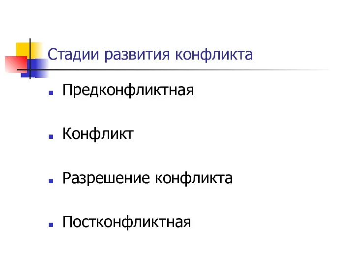 Стадии развития конфликта Предконфликтная Конфликт Разрешение конфликта Постконфликтная