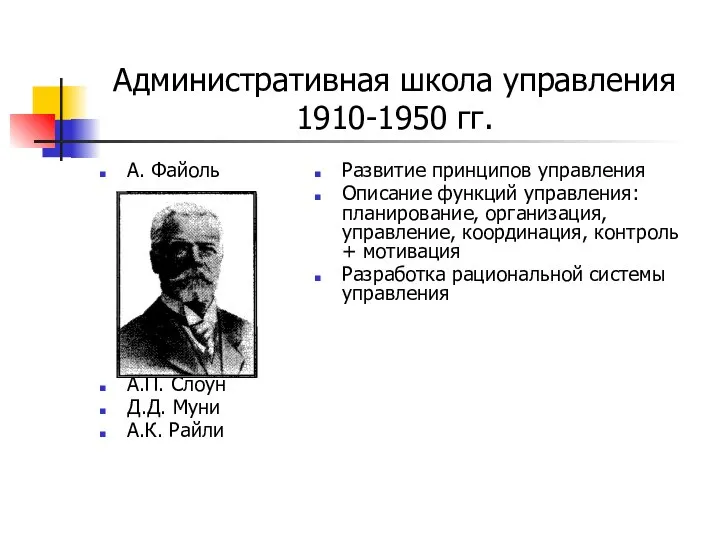 Административная школа управления 1910-1950 гг. А. Файоль А.П. Слоун Д.Д. Муни