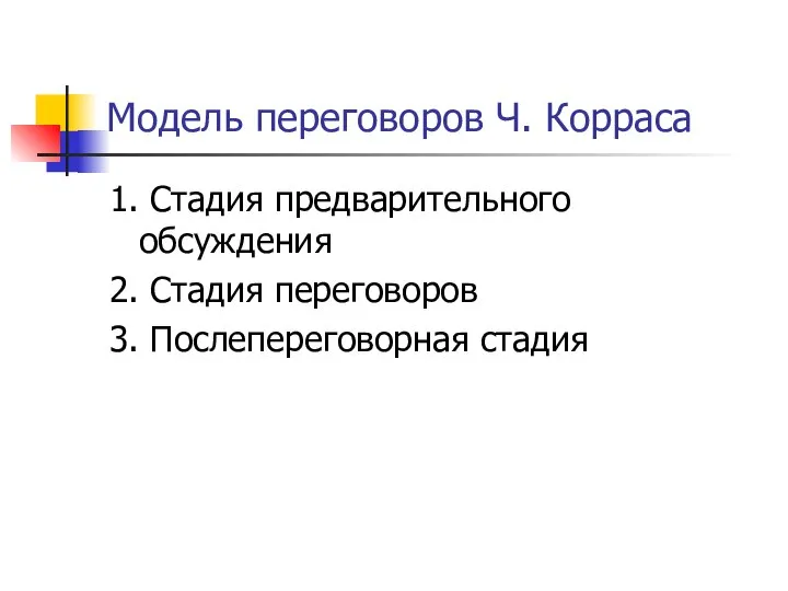 Модель переговоров Ч. Корраса 1. Стадия предварительного обсуждения 2. Стадия переговоров 3. Послепереговорная стадия