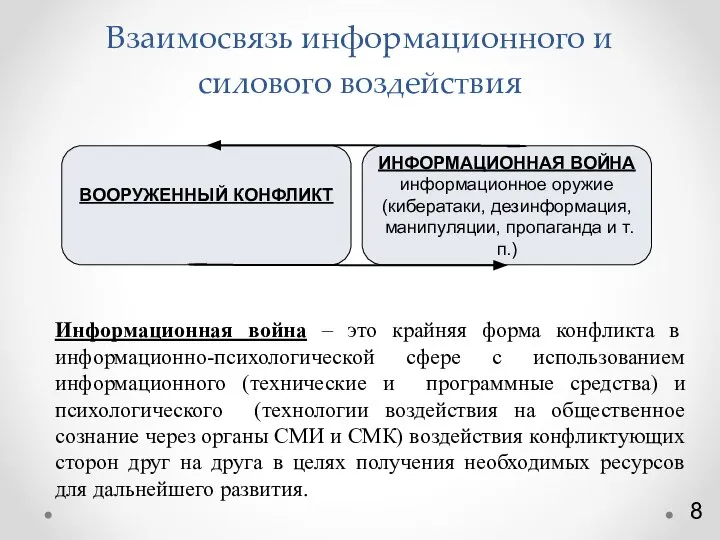 Взаимосвязь информационного и силового воздействия ВООРУЖЕННЫЙ КОНФЛИКТ ИНФОРМАЦИОННАЯ ВОЙНА информационное оружие