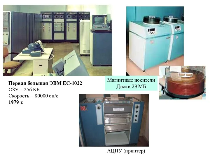 Первая большая ЭВМ ЕС-1022 ОЗУ – 256 КБ Скорость – 80000