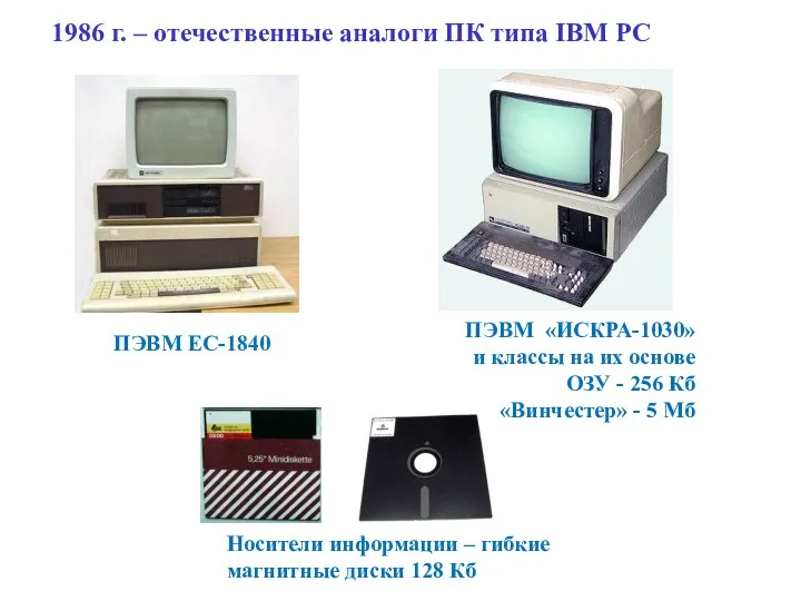 ПЭВМ ЕС-1840 1986 г. – отечественные аналоги ПК типа IBM PC