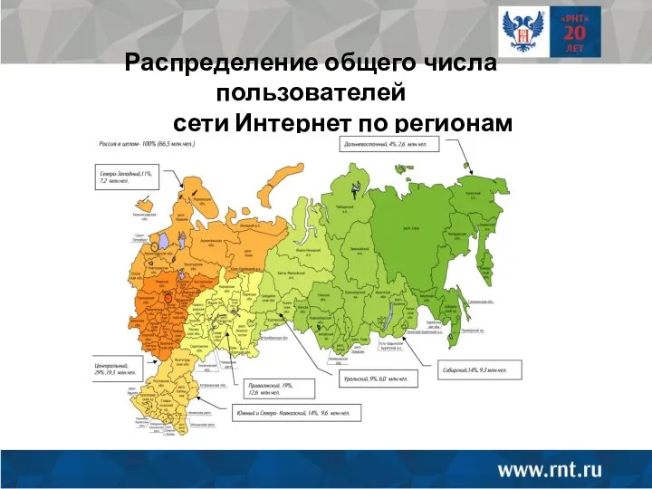 Распределение общего числа пользователей сети Интернет по регионам