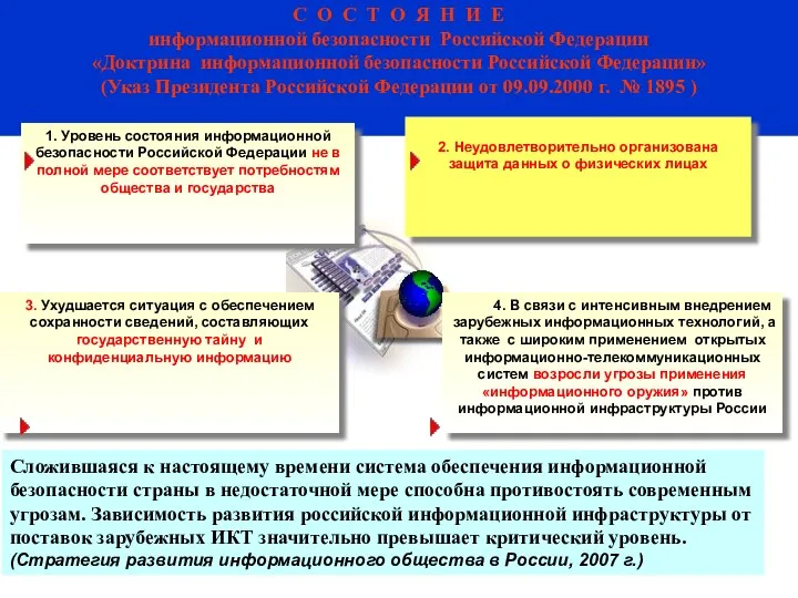 1. Уровень состояния информационной безопасности Российской Федерации не в полной мере