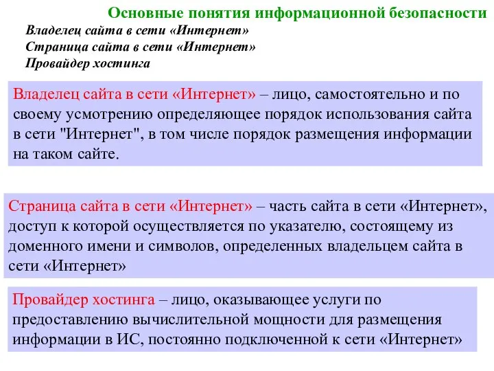 Основные понятия информационной безопасности Владелец сайта в сети «Интернет» Страница сайта