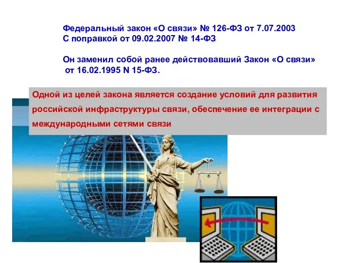 Федеральный закон «О связи» № 126-ФЗ от 7.07.2003 С поправкой от