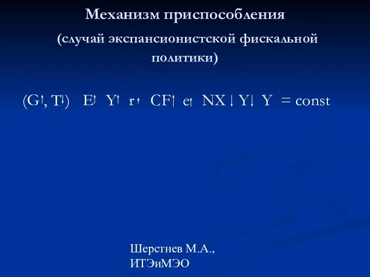 Шерстнев М.А., ИТЭиМЭО Механизм приспособления (случай экспансионистской фискальной политики) (G ,