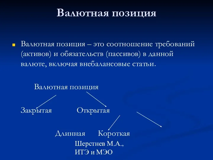 Шерстнев М.А., ИТЭ и МЭО Валютная позиция Валютная позиция – это