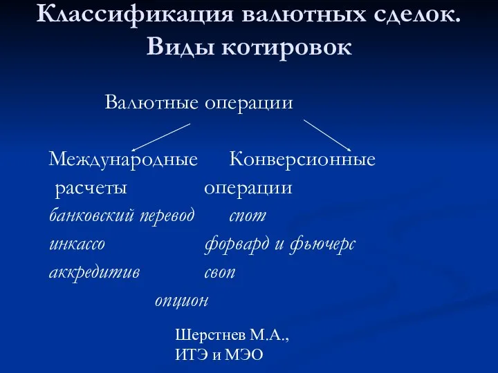 Шерстнев М.А., ИТЭ и МЭО Классификация валютных сделок. Виды котировок Валютные