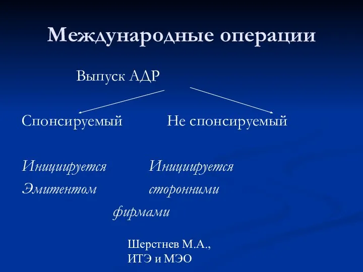 Шерстнев М.А., ИТЭ и МЭО Международные операции Выпуск АДР Спонсируемый Не