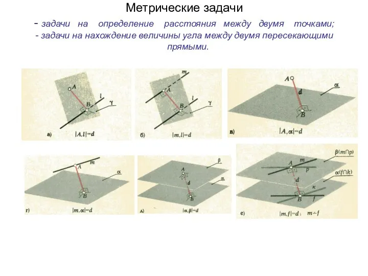 Метрические задачи - задачи на определение расстояния между двумя точками; -