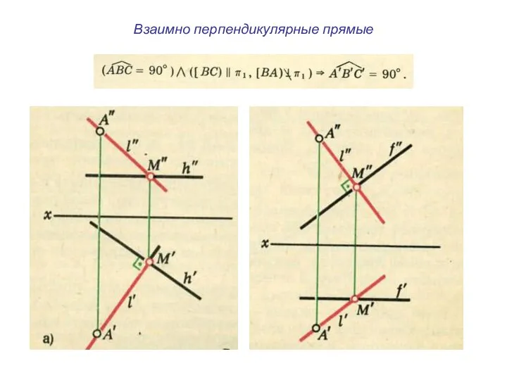 Взаимно перпендикулярные прямые