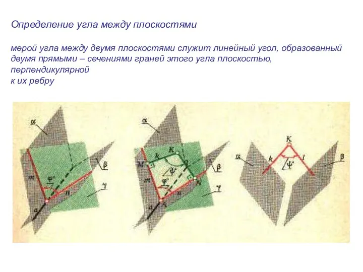 Определение угла между плоскостями мерой угла между двумя плоскостями служит линейный