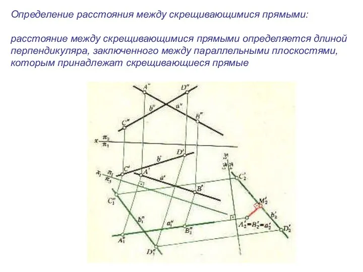 Определение расстояния между скрещивающимися прямыми: расстояние между скрещивающимися прямыми определяется длиной