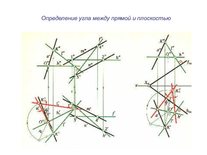 Определение угла между прямой и плоскостью