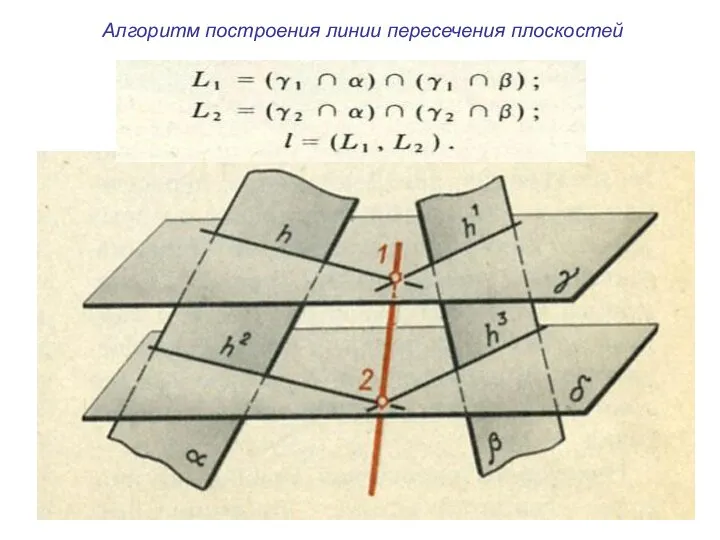 Алгоритм построения линии пересечения плоскостей