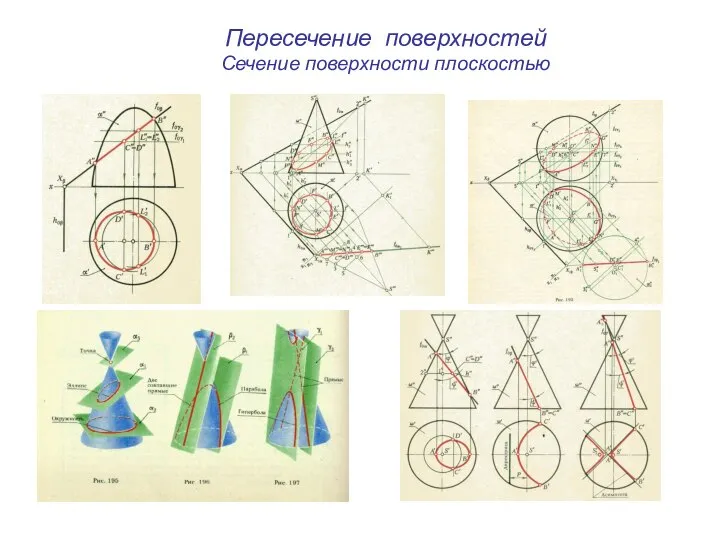 Пересечение поверхностей Сечение поверхности плоскостью