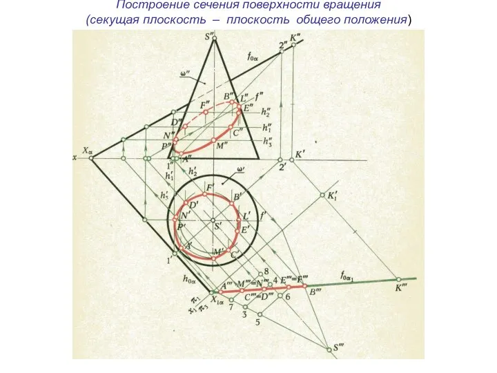 Построение сечения поверхности вращения (секущая плоскость – плоскость общего положения)