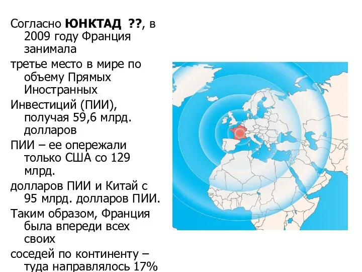 Согласно ЮНКТАД ??, в 2009 году Франция занимала третье место в