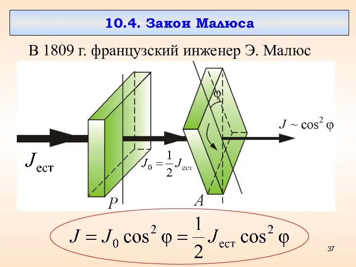 10.4. Закон Малюса В 1809 г. французский инженер Э. Малюс