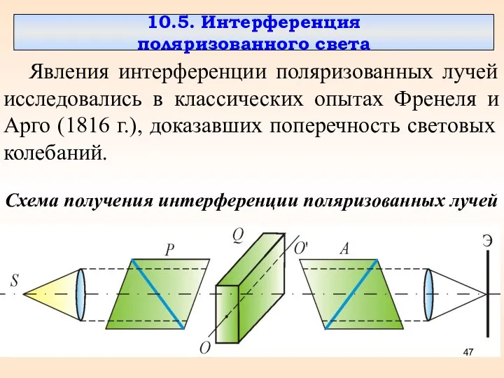 10.5. Интерференция поляризованного света Явления интерференции поляризованных лучей исследовались в классических