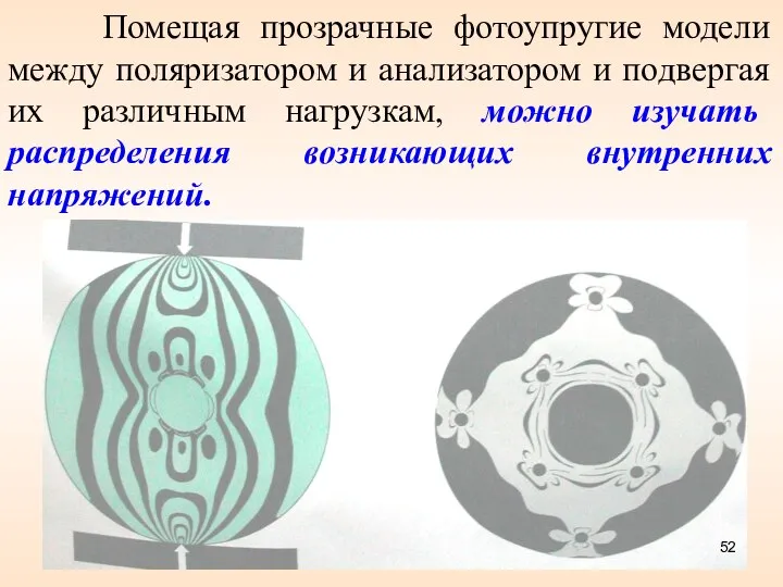 Помещая прозрачные фотоупругие модели между поляризатором и анализатором и подвергая их