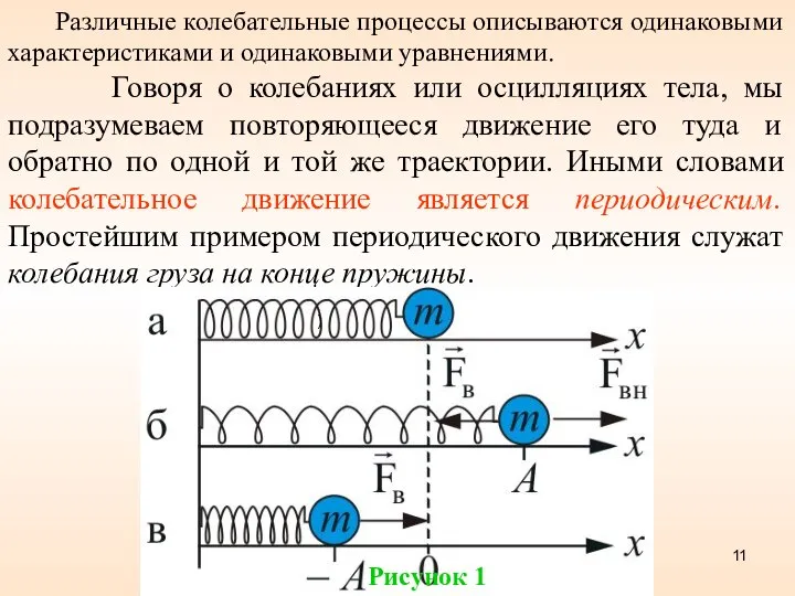 Различные колебательные процессы описываются одинаковыми характеристиками и одинаковыми уравнениями. Говоря о