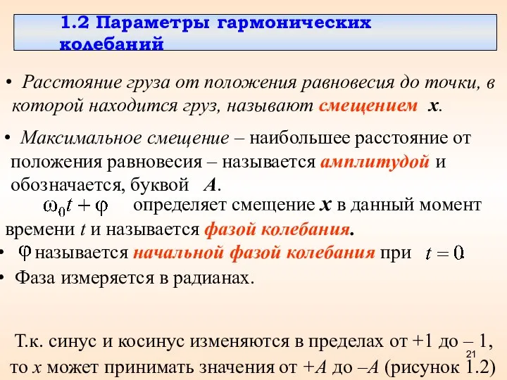 Расстояние груза от положения равновесия до точки, в которой находится груз,