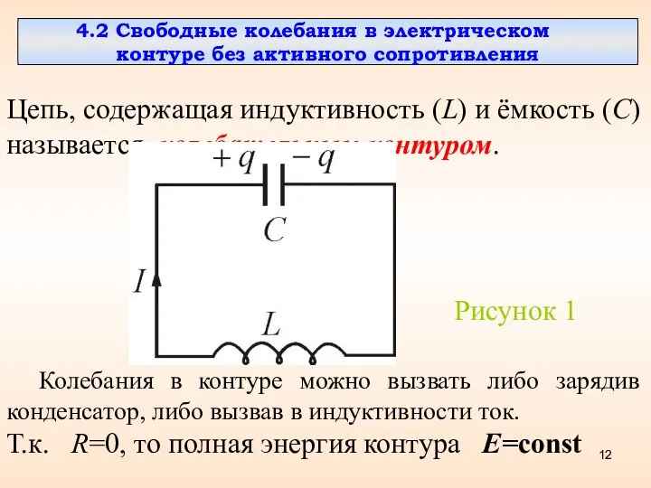 4.2 Свободные колебания в электрическом контуре без активного сопротивления Цепь, содержащая