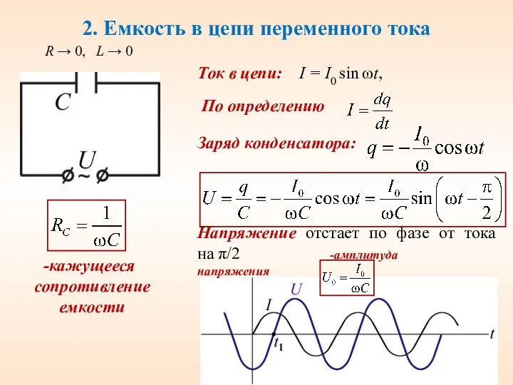 2. Емкость в цепи переменного тока Ток в цепи: I =