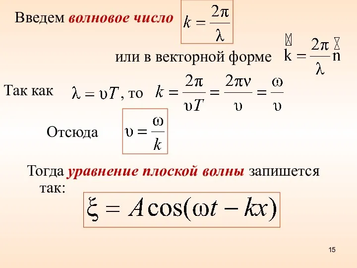 Введем волновое число или в векторной форме Так как , то