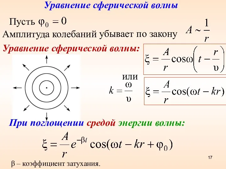 Уравнение сферической волны Амплитуда колебаний убывает по закону Уравнение сферической волны: