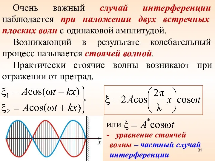 Очень важный случай интерференции наблюдается при наложении двух встречных плоских волн