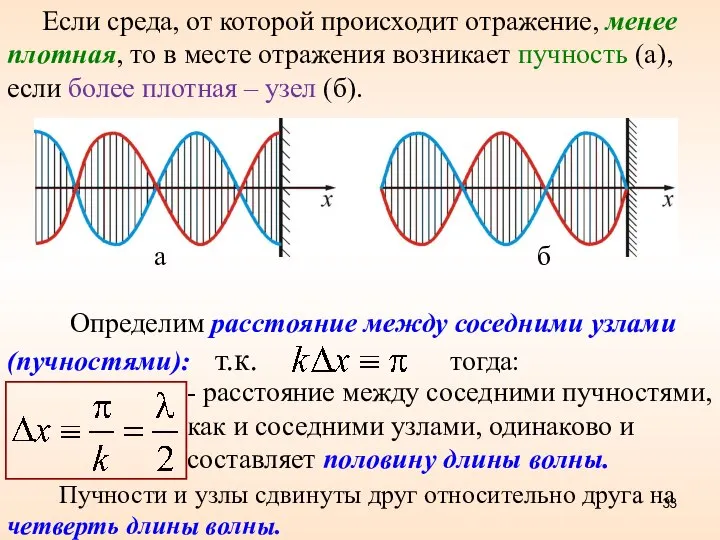 - расстояние между соседними пучностями, как и соседними узлами, одинаково и составляет половину длины волны.