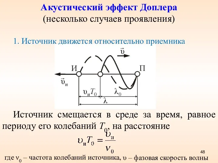 Акустический эффект Доплера (несколько случаев проявления) 1. Источник движется относительно приемника