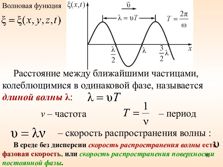 Расстояние между ближайшими частицами, колеблющимися в одинаковой фазе, называется длиной волны